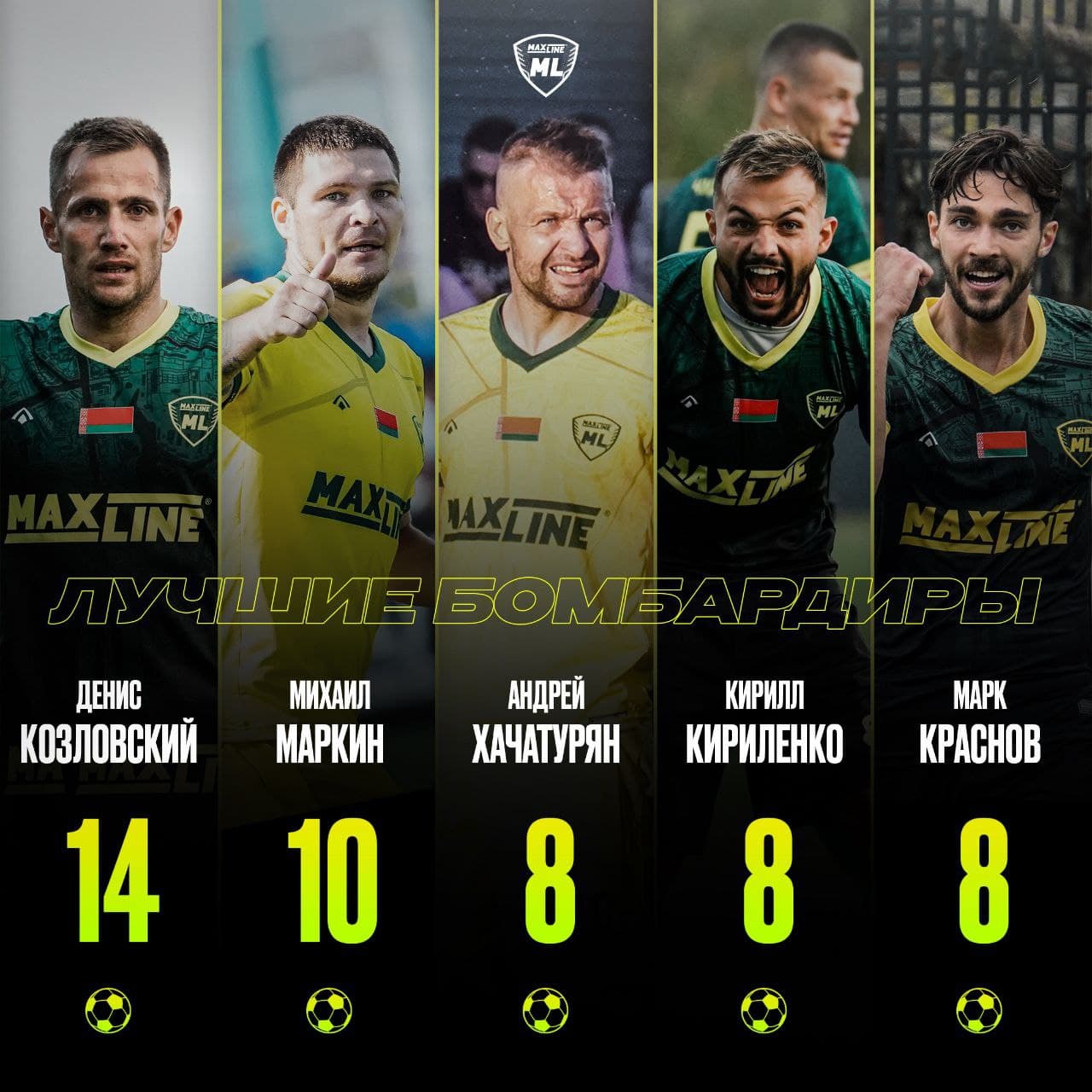 Голеадоры «Макслайна»